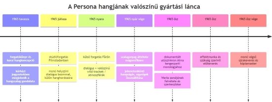 htp13
