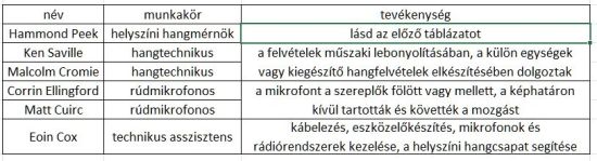kvh15