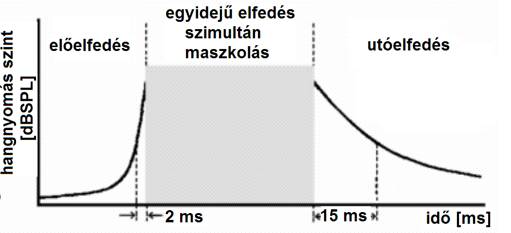 ae06