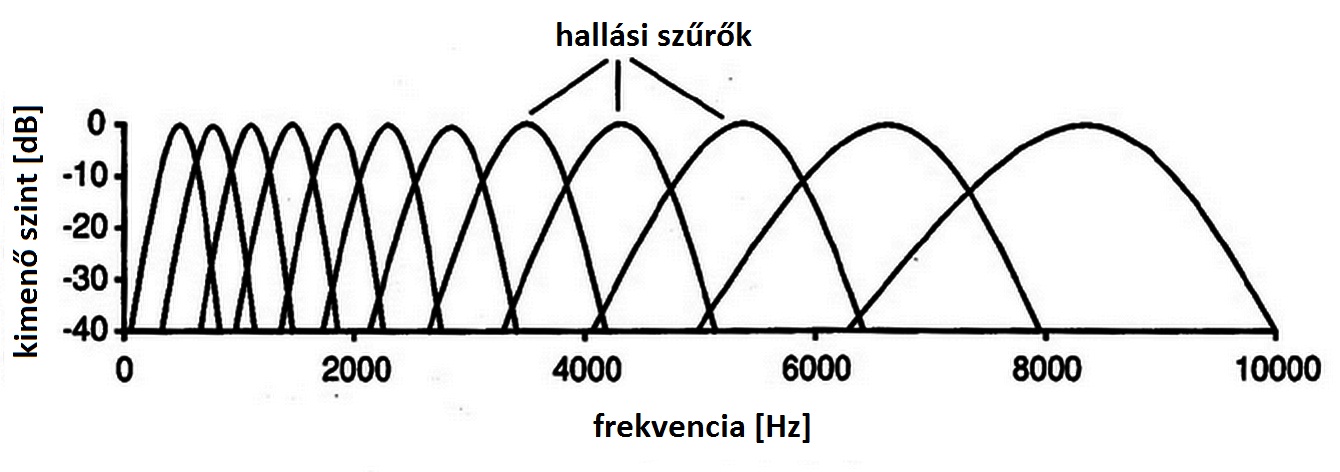 ma20