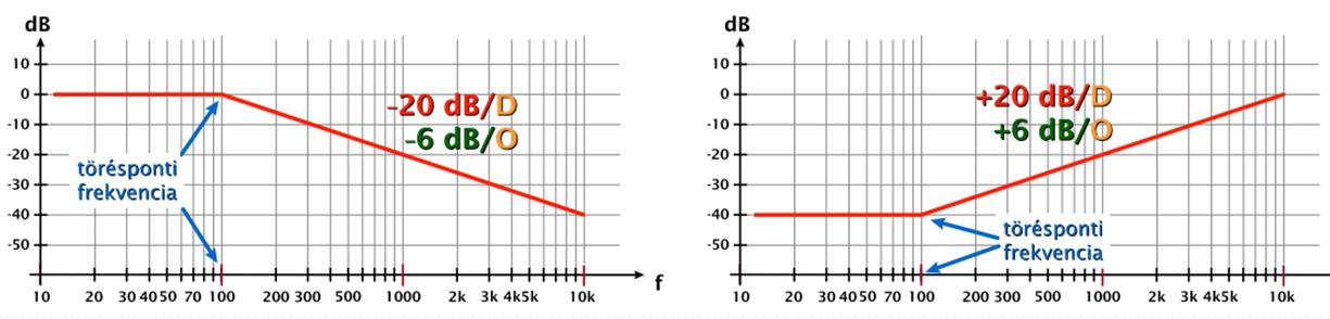 sk02