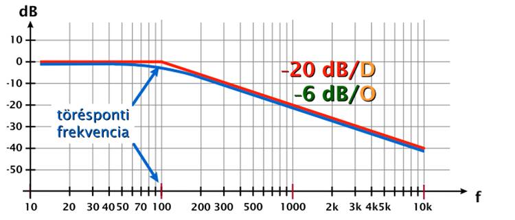 sk06