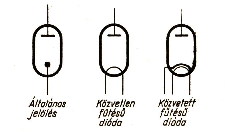 ch07