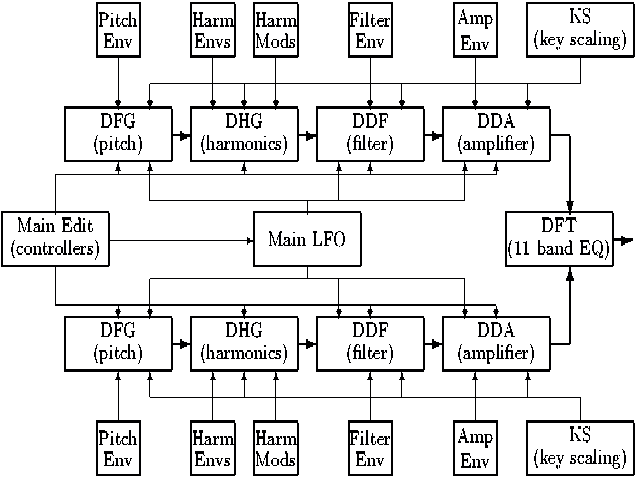 avv10