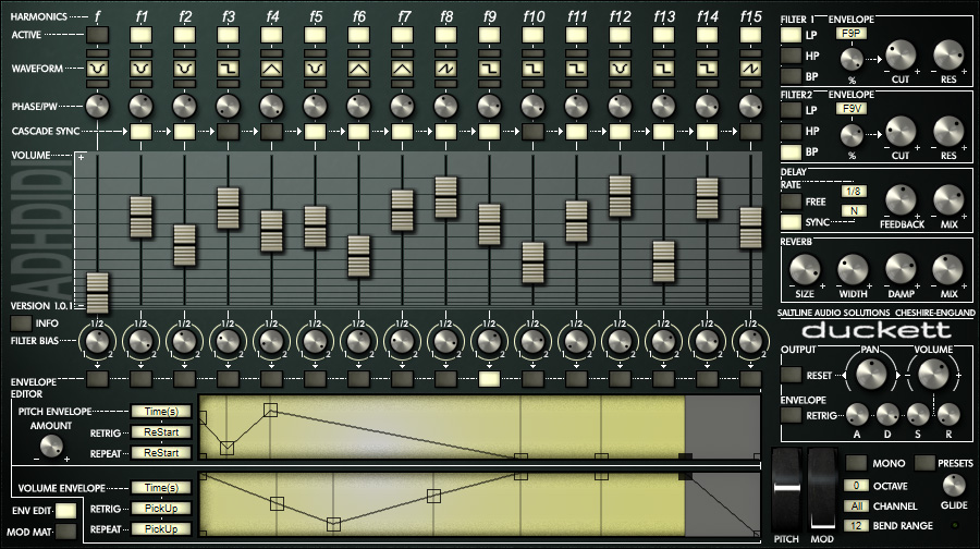 avv12