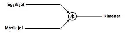 szr10