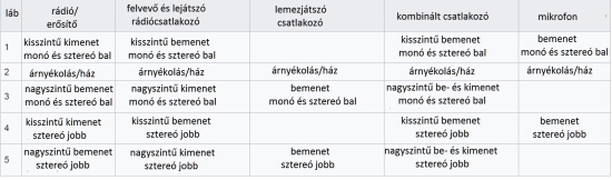 mba10