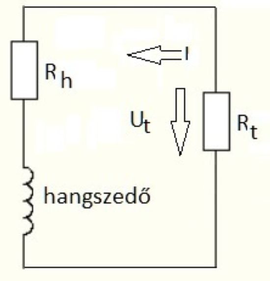 hhs04