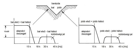 hrs03