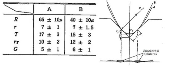 hrs11