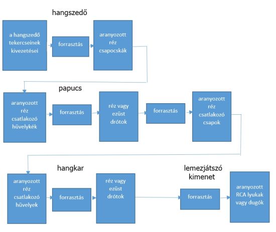heo08