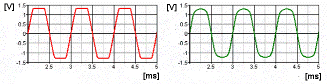 mt03